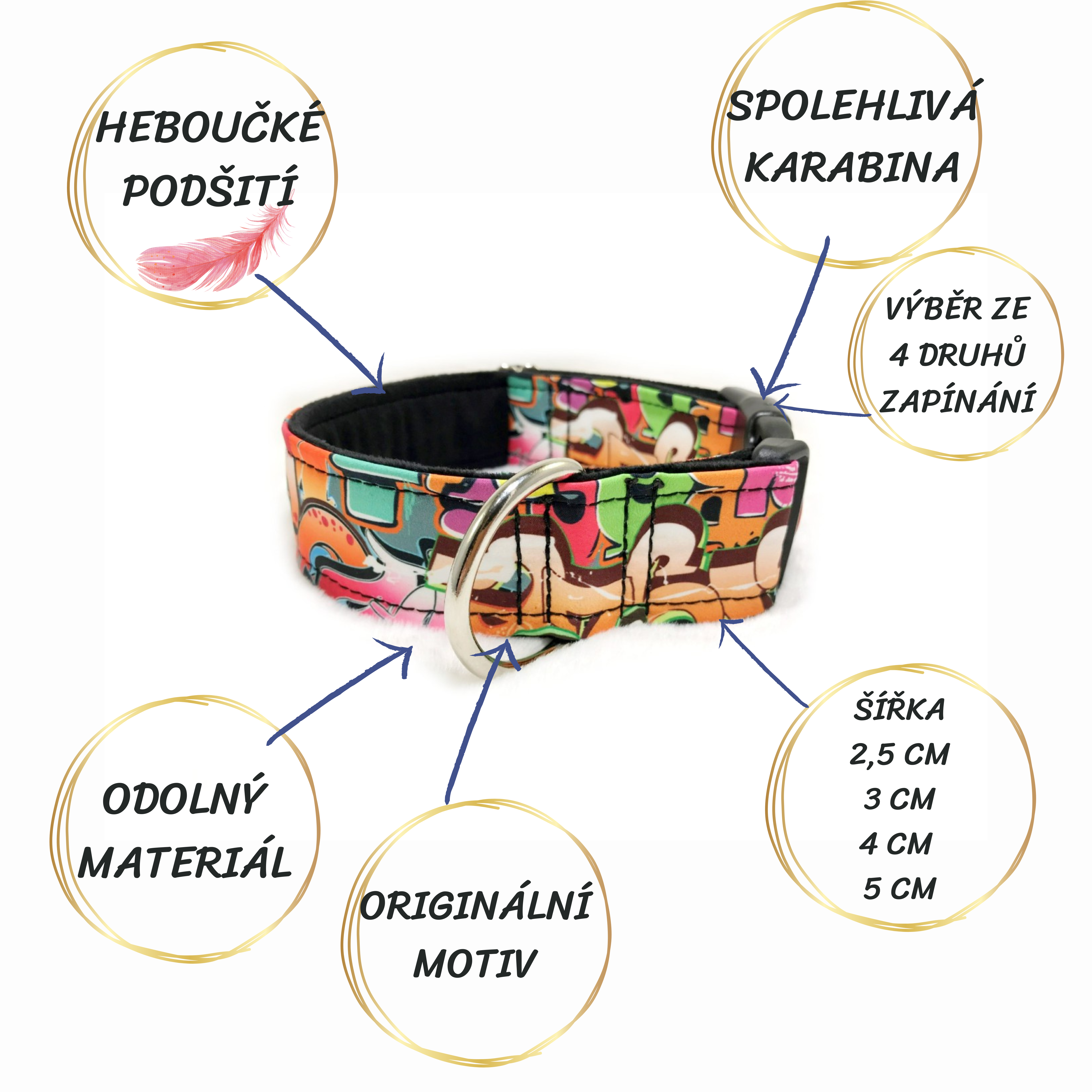 Text odstavce (15)